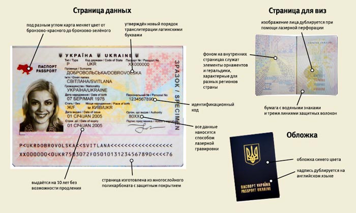 zagranpasport oformlenie srochnoe